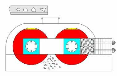 石子制砂機(jī)型號_石子制砂機(jī)廠家