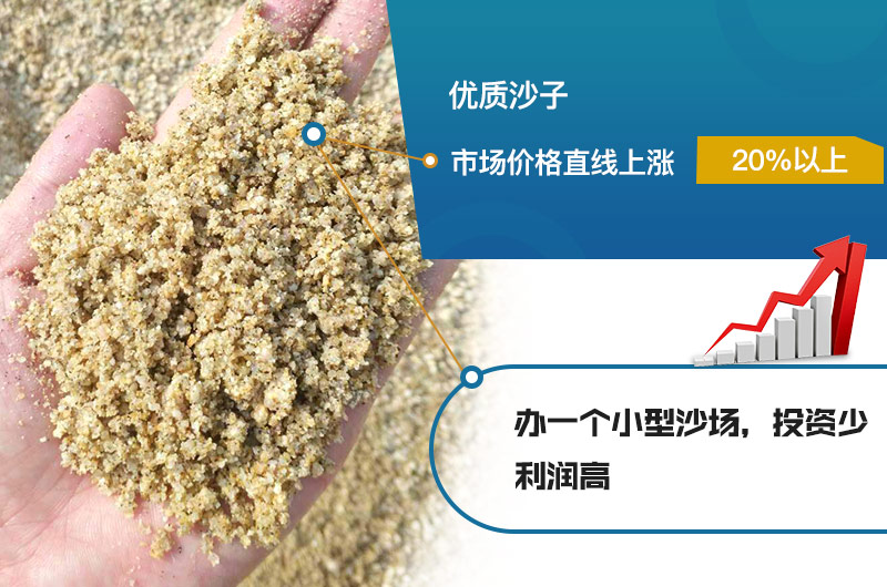 制沙一體機_制沙機設備_制沙機設備該怎么選