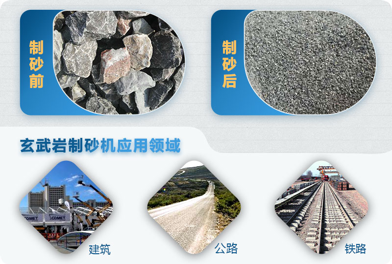 �r(sh��)�a(ch��n)100��������r��ʲô��ɰ�C(j��)��